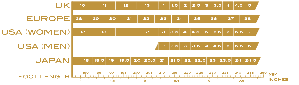 children-size-chart