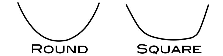 ll-toe-shapes